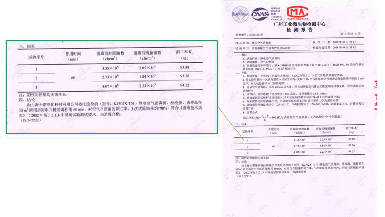 Facing novel coronavirus, Thenow reaches out to Wuhan，donating 100pcs air sterilizers